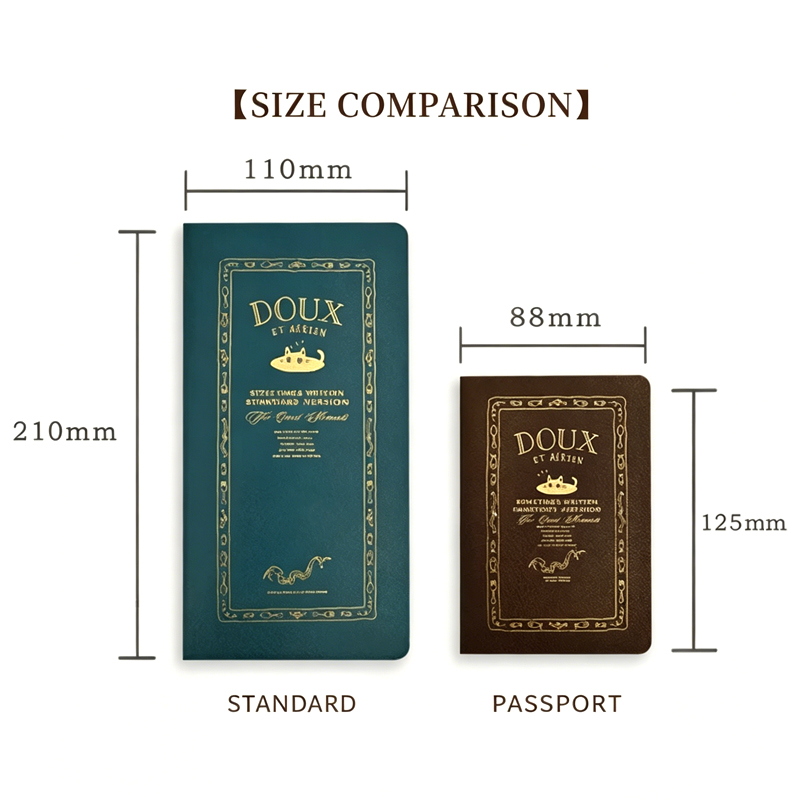 Fromthenon Travelers Notebook  - Travel Journal Accessories 评论和价格