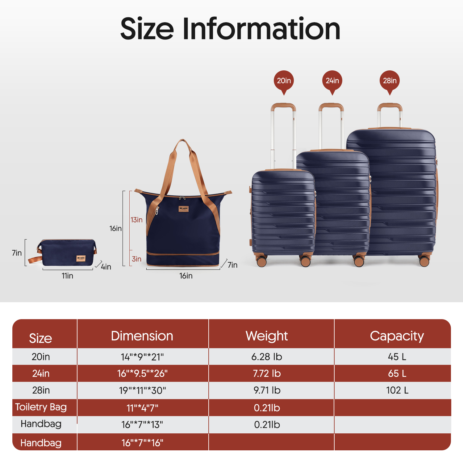 Luggage Sets 5 Piece Hardside  - Toiletry Bag Tsa 评论和价格