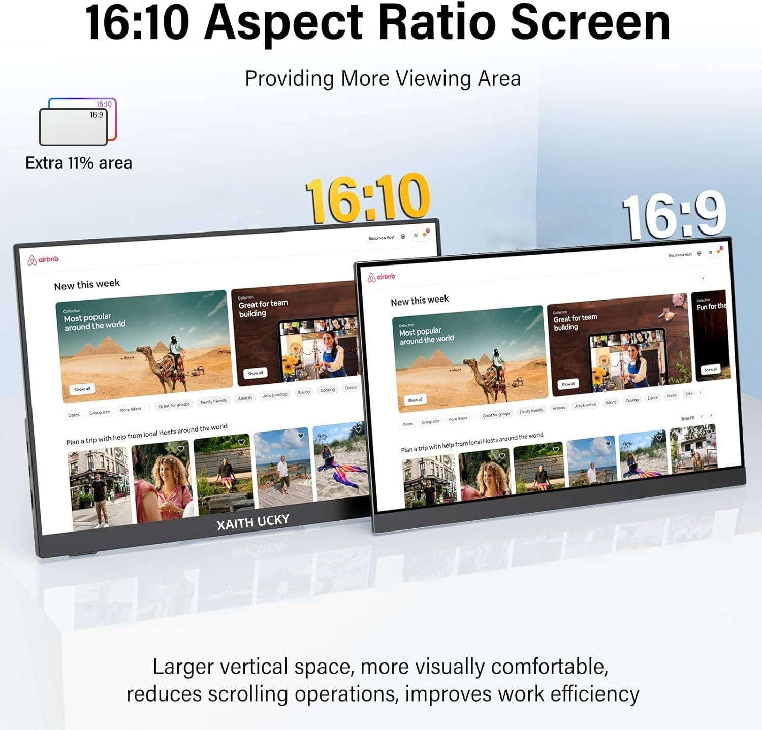 13.3 inch 100% SRGB Widescreen - Travel Video Accessories 评论和价格