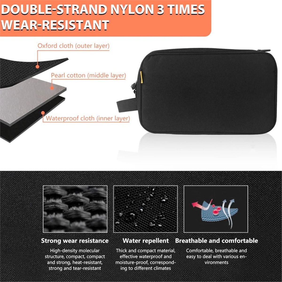 PHONE&GEAR  Travel Bag for Air - Travel Accessories Manufacturer 评论和价格