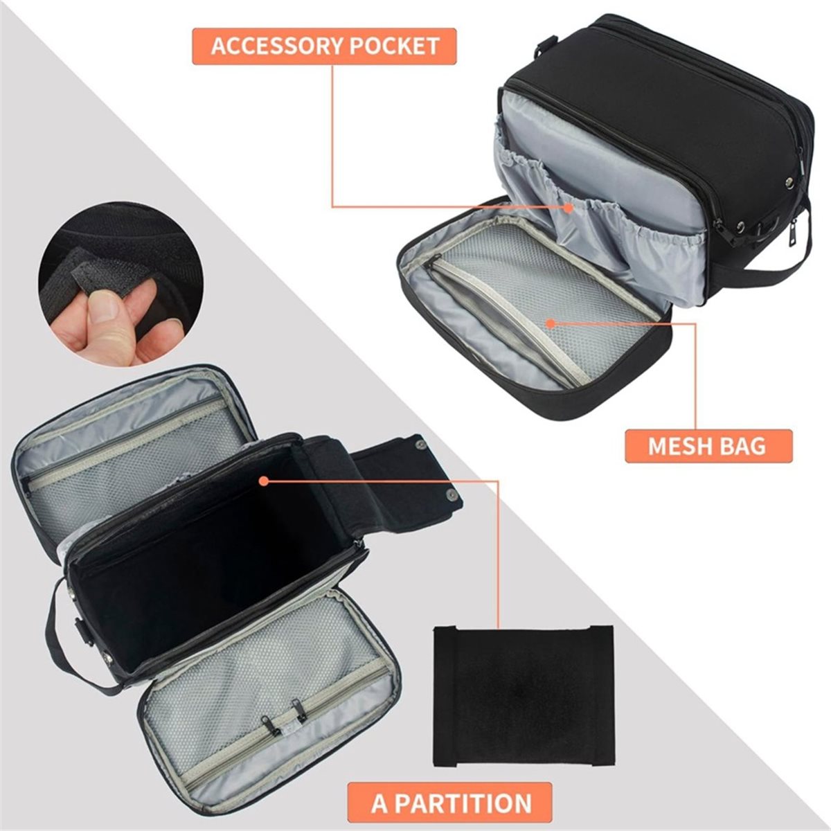 PHONE&GEAR  Travel Bag for Air - Travel Accessories Manufacturer 评论和价格