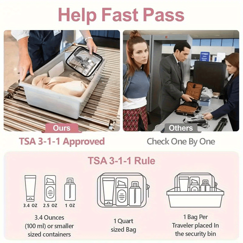 1PC Clear Makeup Bag Travel To - Toiletry Bag Tsa 评论和价格