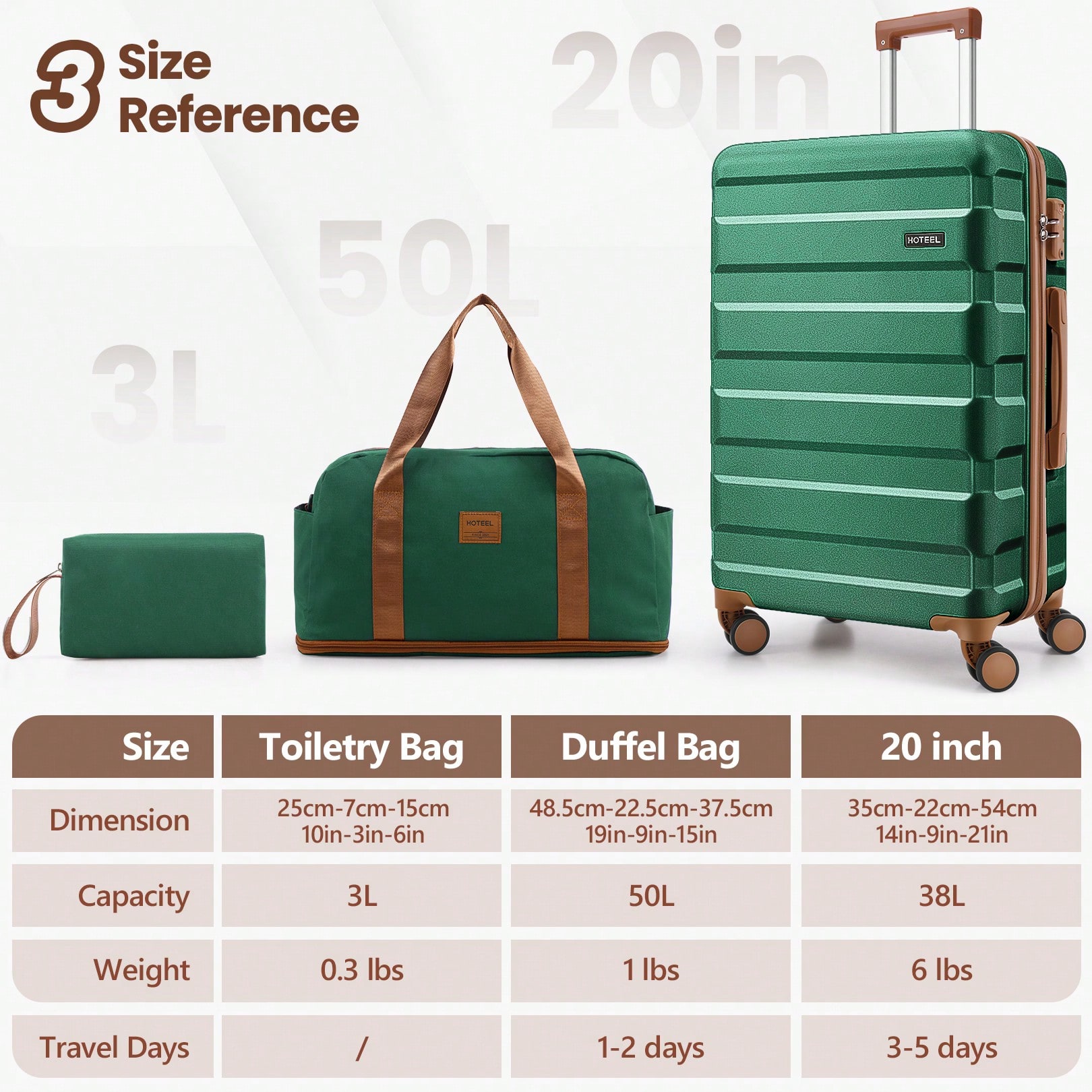 tooluck Luggage Set 3pcs 4-Yea - Toiletry Bag Tsa 评论和价格